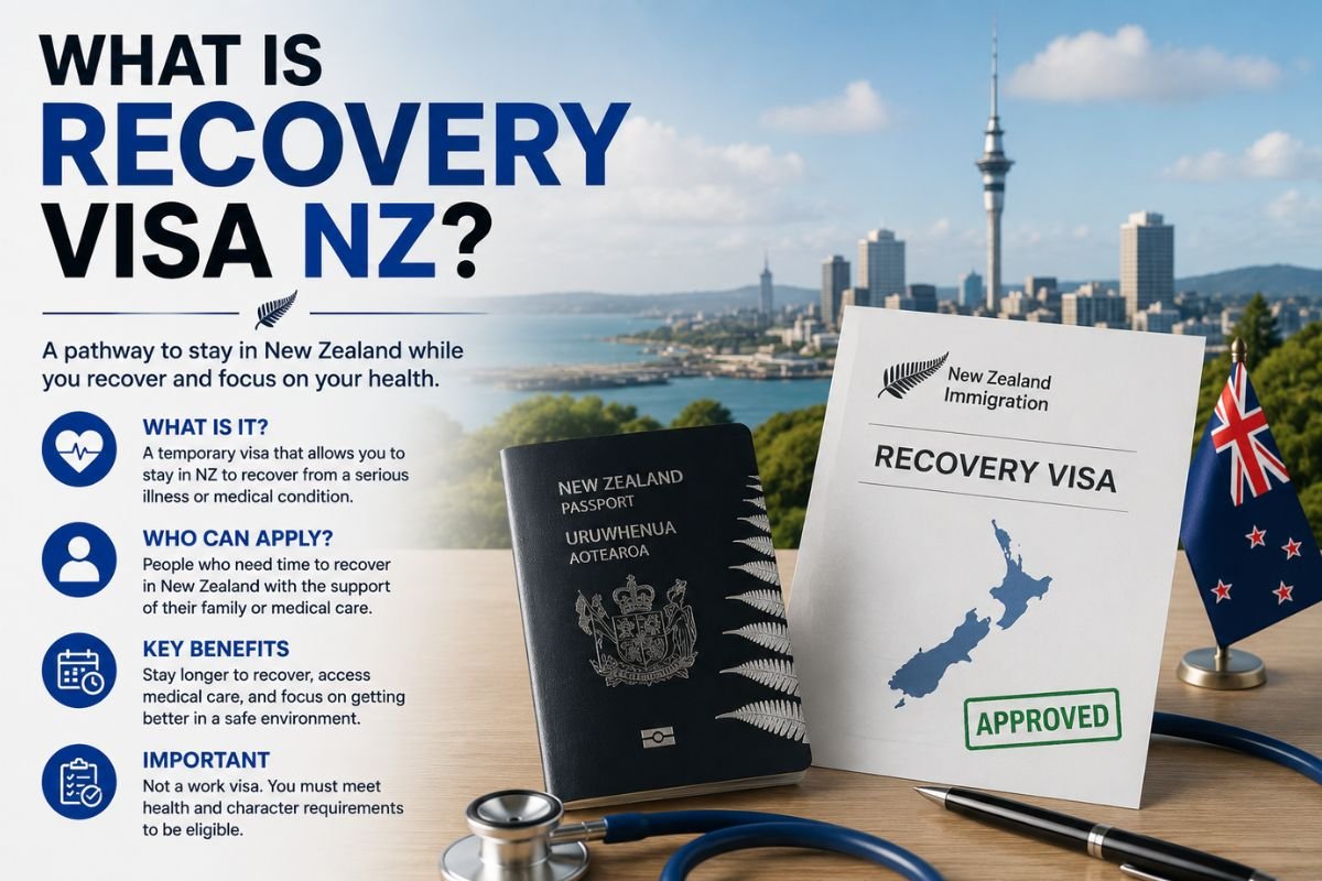 What Is Recovery Visa NZ